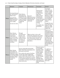 Weekly Tasks Sample